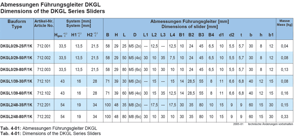 Gleiter-Ansicht---abmessungen-tabelle